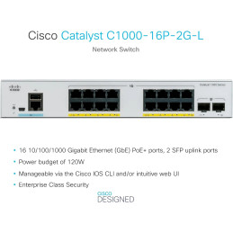 Cisco C1000-16P-2G-L 16-Port PoE+ Gigabit Switch | Detroit Technologies