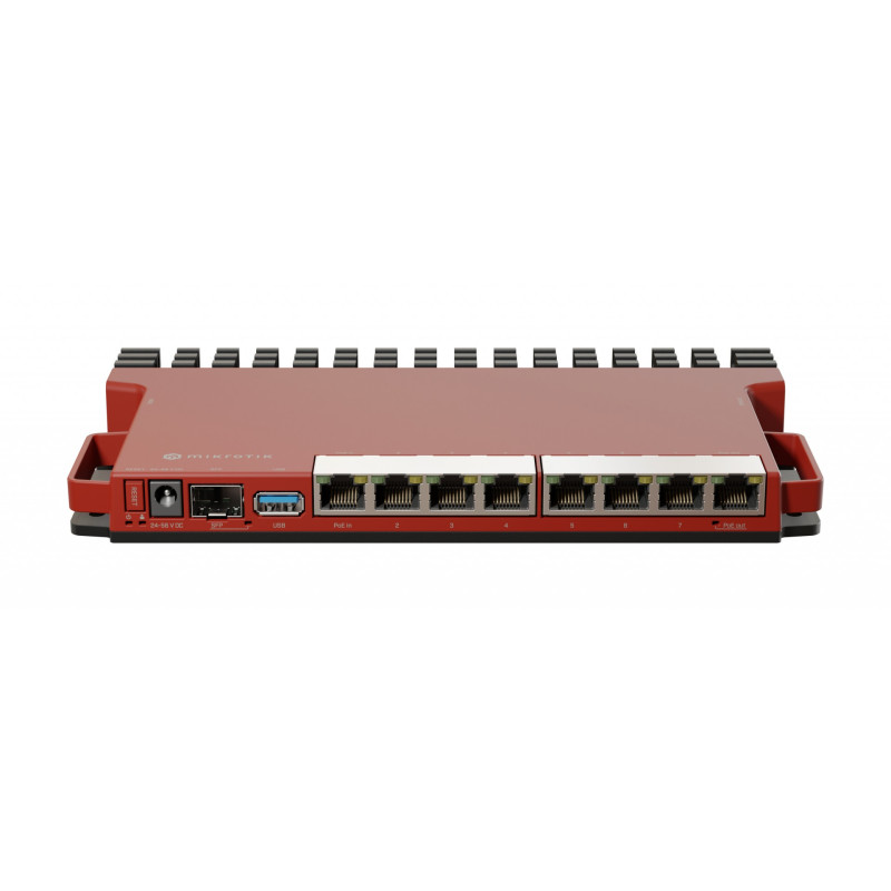 Buy MikroTik L009UiGS‑RM Router in Kenya – 9 Gigabit, USB, Rackmount