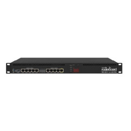 BUY MikroTik RB3011UiAS-RM Rackmount 10-Port Gigabit Router | Detroit Technologies