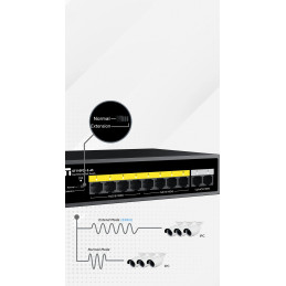 Netis ST106PDI-2-43 6-Port Fast Ethernet PoE Switch Price in Kenya