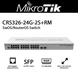 MikroTik CRS326-24G-2S+RM 24-Port Managed Gigabit Switch with SFP+ Brand New | Detroit Technologies
