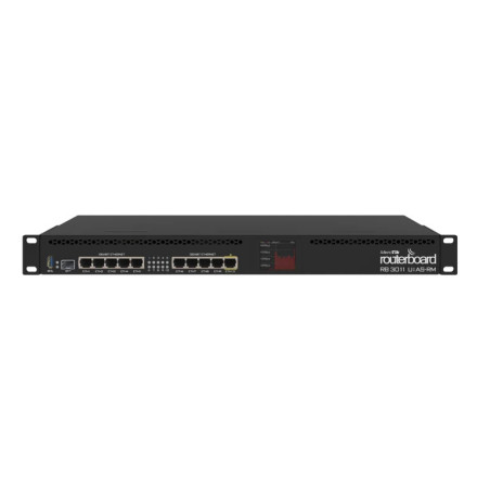 MikroTik RB3011UIAS-RM RouterBOARD – 10x Gigabit Ethernet, Rackmount | Detroit Technologies