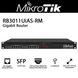 MikroTik RB3011UIAS-RM RouterBOARD – 10x Gigabit Ethernet, Rackmount | Detroit Technologies