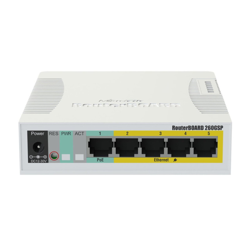 MikroTik RB260GSP Router – 5x Gigabit PoE Desktop Router | Detroit Technologies