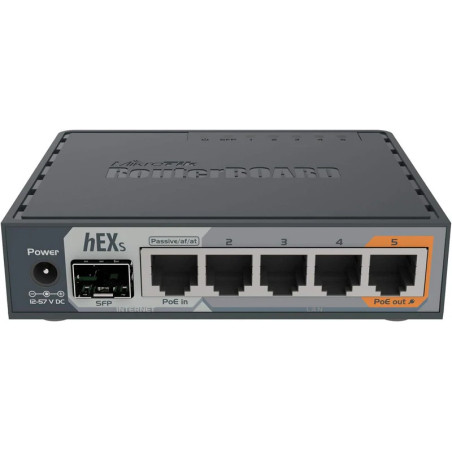 MikroTik RB760iGS hEX S Router Price in Kenya | 5 Port Gigabit + SFP Router
