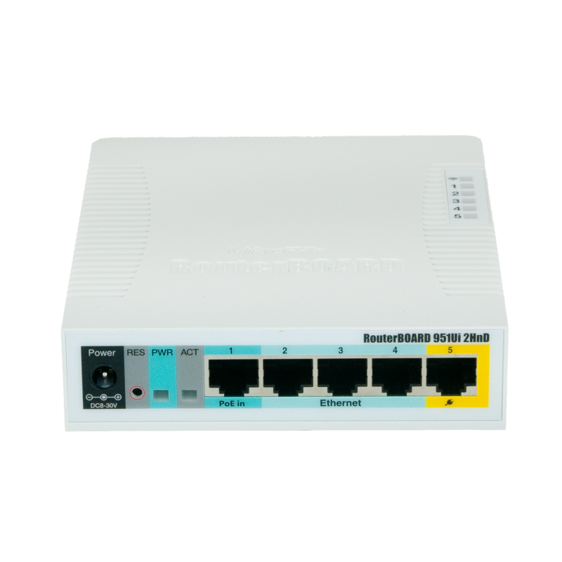 MikroTik RB951Ui-2HnD Wireless Router Price in Kenya | 5 Port SOHO Router