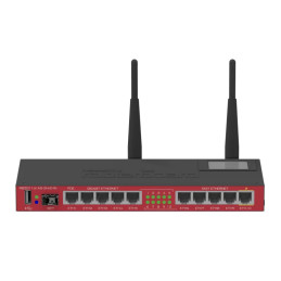 MikroTik RB2011UiAS-IN Router Price in Kenya | 10 Port Gigabit + SFP Router