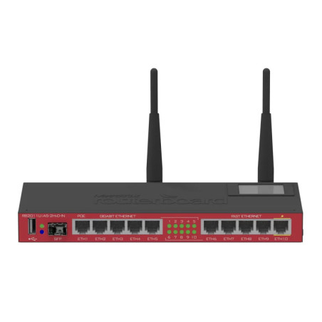 MikroTik RB2011UiAS-IN Router Price in Kenya | 10 Port Gigabit + SFP Router